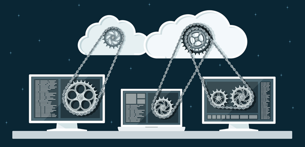business processes in the cloud