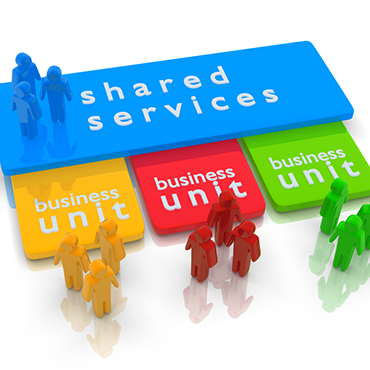 shared services concept