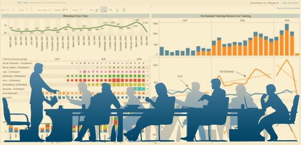 Tableau puts real-time data modeling on the dashboard